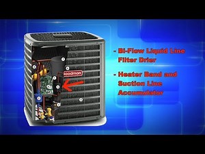 Goodman GSZC18 Series Two Stage Heat Pump Features