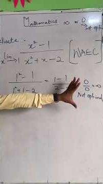 Understanding Limits in Calculus