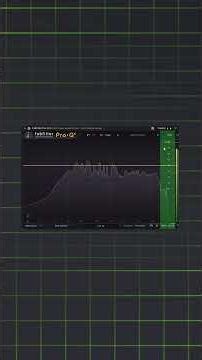 The "Secret" to a clean mix (It's just EQ)