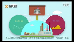 eia数据介绍