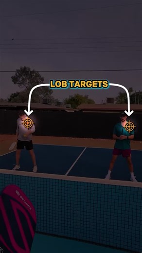 Kyle Koszuta on Instagram: "Find your lob targets and open up an entire new world of offense in pickleball"
