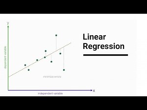 7 Linear Regression Example Revisited