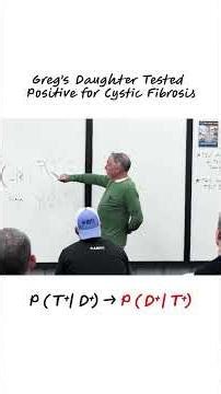 When Greg's Work Hit Home