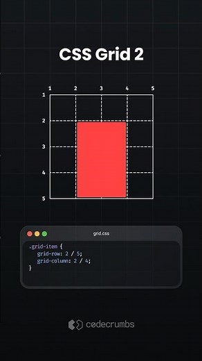 Learn CSS Grid - Part 2 #frontend #css #webdevelopment