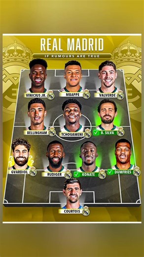 Real Madrid If Rumours Are True – Mbappé, Viní Jr., Bernardo Silva, Gvardiol & More#shorts #football