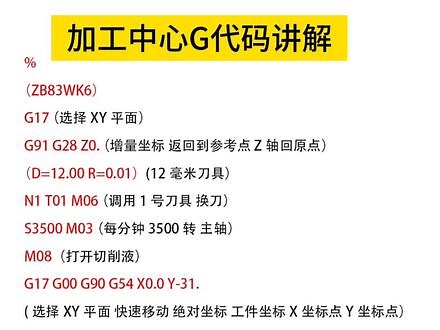G代码指令详解 #g代码#加工中心编程#数控加工#cnc加工中心#数控机床