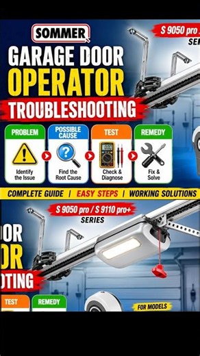 Sommer Garage Door Opener Troubleshooting | All Models | Problem, Cause, Test & Remedy