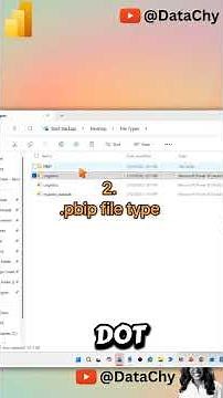 #shorts #powerbi #dataanlysis #viral #datavisualization