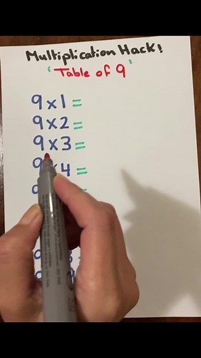 #math #easymath #mathtricks #mathhack #mathmagic #viral #multiplication #fyp