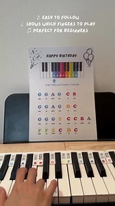 Happy Birthday Piano Sheet Music: Color Coded Kids Song (PDF Downloadable) - Etsy