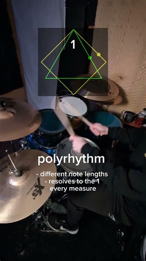 Demonstration of how polyrhythms and polymeters differ. No rests or syncopation to keep it simple.