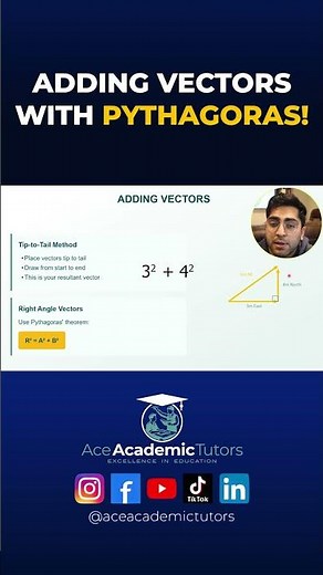 Adding Vectors Made EASY with Pythagoras! | Ace Academic Tutors