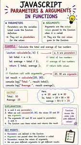 JavaScript Part 19 – Parameters & Arguments in Functions #javascript #shorts