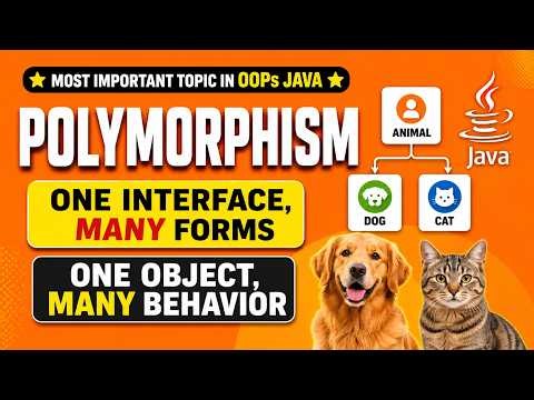 Polymorphism in Java | Most Important OOPs Concept Explained with Real Example