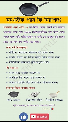 নন স্টিক প্যান কি নিরাপদ? || #নিরাপদরান্না #KitchenCare #HealthyKitchen #FamilyHealth | Healthy Lifestyle