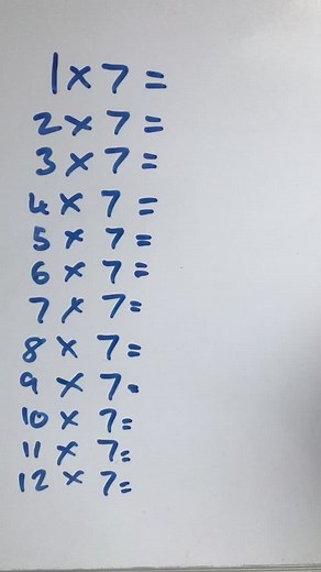 Mastering the 7 Times Table: Simple and Effective Methods