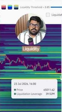 BTC Short Setup 📉 Liquidation Heatmap + EMA Strategy Explained 🔥 #livetrading #tradingstrategy #btc