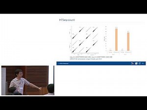 MQSS 2019 | L7: NGS in MaxQuant | Sung-Huan Yu