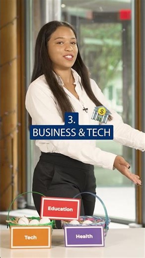 4 Favorite Subjects | Rice University Precollege Online Program | A