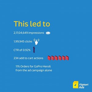 Here's how our exclusive Flipkart Shopper Audience campaign helped GoPro maximize their impact: http://bit.ly/GoProCaseStudyFK | Flipkart Ads