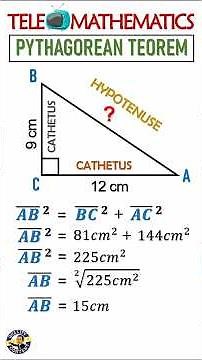 Calculate the Hypotenuse Easily with Pythagorean in Seconds!