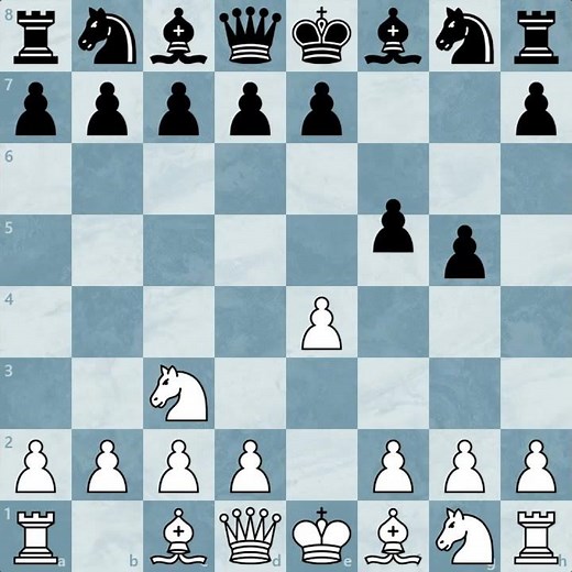 Fool's Mate: The Fastest Chess Checkmate Ever!