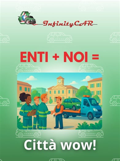 Ripuliamo la Città: Uniamo le Forze per Città Pulite