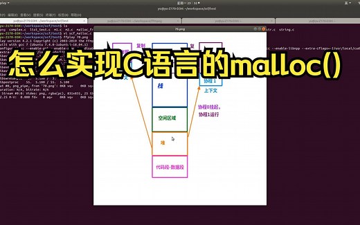 在Linux上怎么实现C语言的malloc函数
