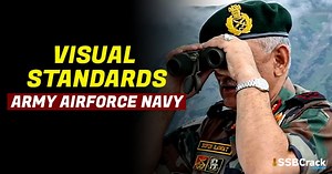 Required Visual Standards For Indian Army, Indian Navy, Indian Air Force
