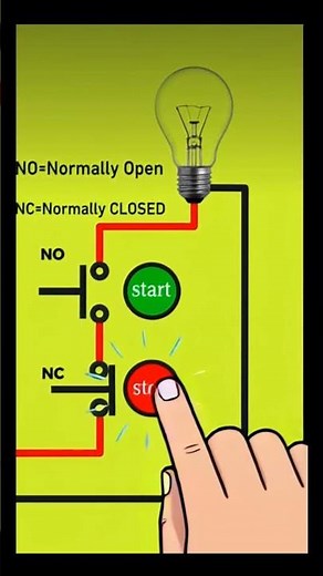 "How NO and NC Switches Work in Electrical Circuits"
