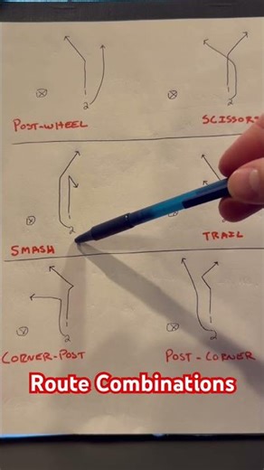 Passing Concepts out of the Stack Formation! #flagfootball