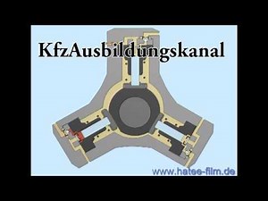 Common Rail Hochdruckpumpe Animation