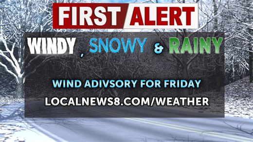 Windy, snowy and rainy for Friday - Local News 8