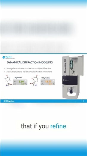 Dynamical Diffraction Explained Unlocking Molecular Secrets with Tyrosine