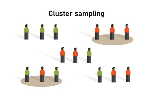 Mengenal Cluster Random Sampling: Pengertian dan Contoh Lengkap