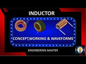 What is Inductor? Detailed explanation