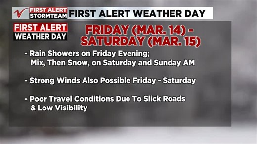 15K views · 27 reactions | Update on First Alert Weather Days this Monday (Mar. 10) and next weekend (14th - 15th) | Valley News Live | Facebook