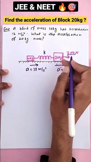 SPRING PROBLEM 😱 | Find the acceleration of Block 20kg ? #mechanics #jee #neet