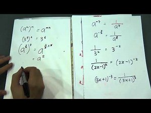 Indices with Example