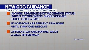 Omicron will spike likely in the middle of January: Medical expert