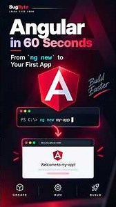 Angular in 60 Seconds: From ng new to Your First App