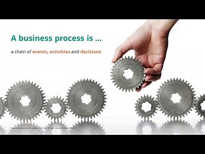 Our definition of a business process