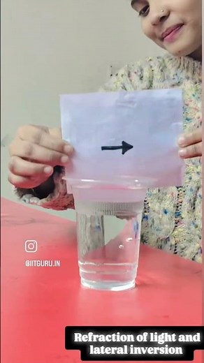 refraction of light and lateral inversion #jeemains #jeebatch #physicstextbook #sciencefacts