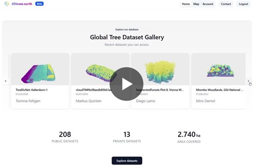 #lidar #forestry #3d #computervision #fair #openscience #rdm | Teja Kattenborn