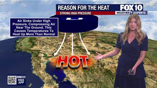 Arizona weather forecast: Historic heat expected this week in Phoenix