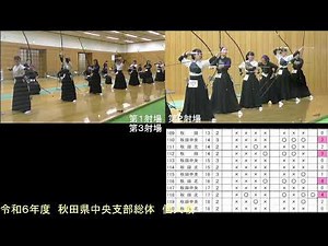 令和6年度 秋田県高体連中央支部総体弓道競技