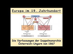 Die Verfassungen der Doppelmonarchie Österreich-Ungarn von 1867 (Verfassung | Donaumonarchie) (1/2)
