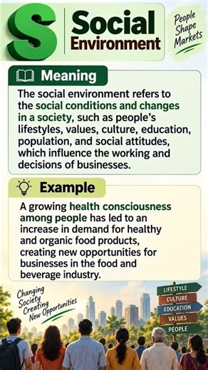 What is PESTEL Environment? | Easy Explanation | Class 12 Business Studies #Shorts