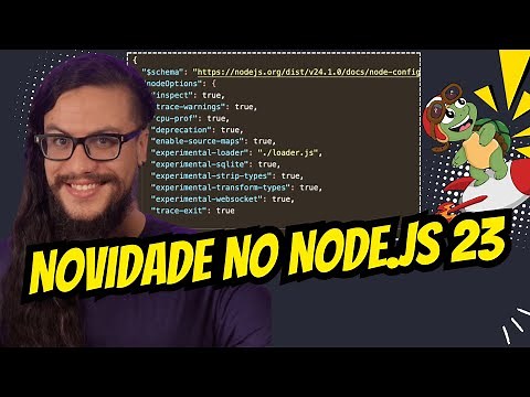 How to Centralize All Node.js Configurations in ONE File