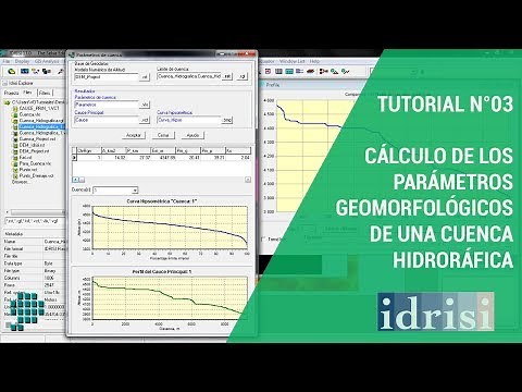 Tutorial N°03: Idrisi Selva 17.0 - Cálculo de los Parámetros Geomorfológicos de una Cuenca